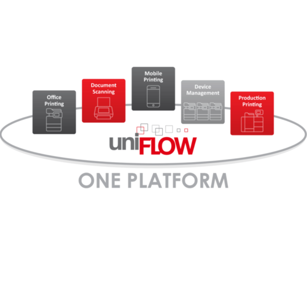 uniFLOW - siguran ispis u svako vrijeme